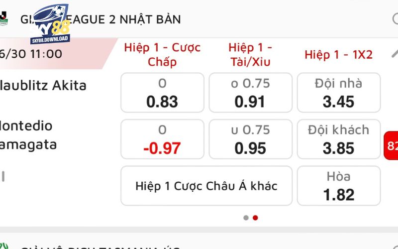 Kèo ½ biểu thị ở bảng cược chấp